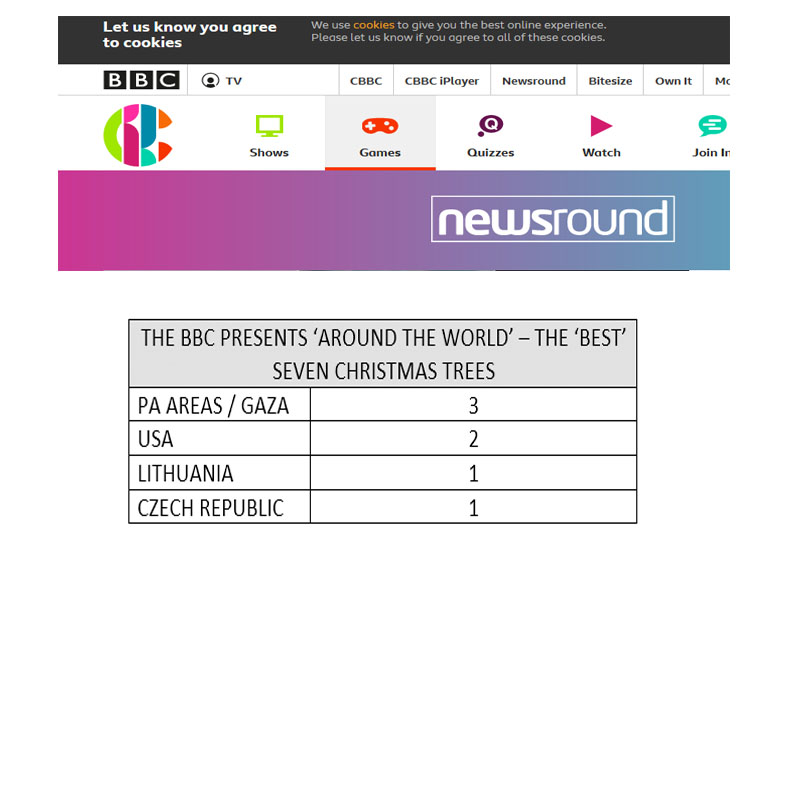 BBC Newsround Christmas