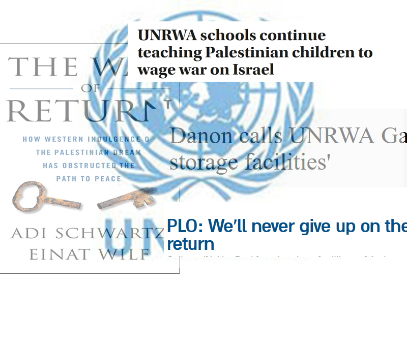 unrwa war of return