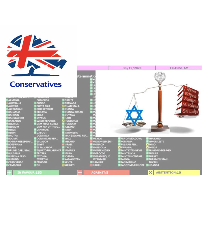 conservative government bashes Israel