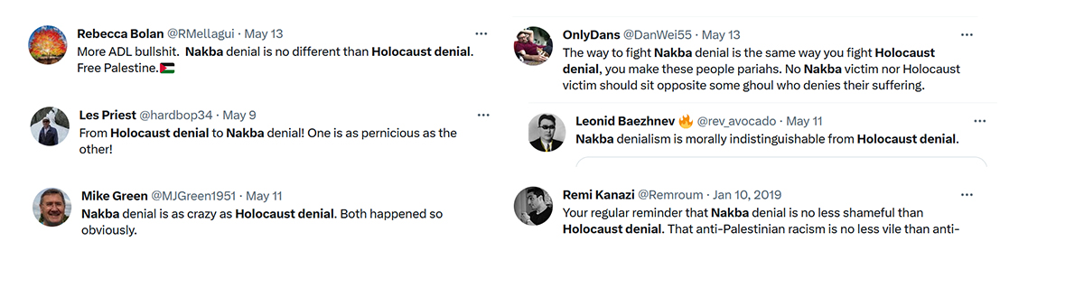 Nakba Day - Nakba denial