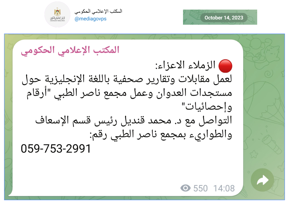 Hamas telegram channel
