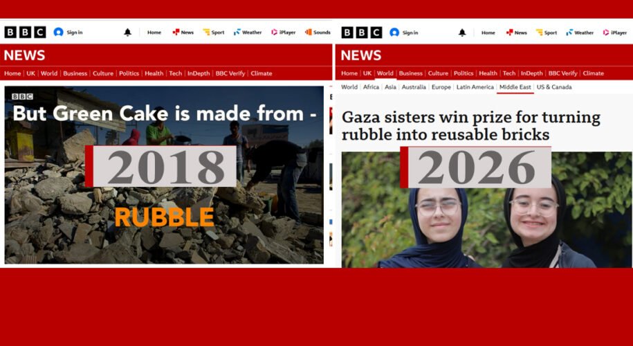 BBC Pantomime