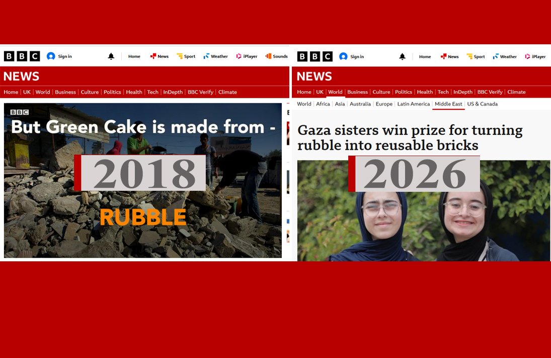 BBC Pantomime